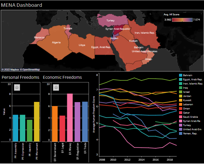 nicole-bergen-portfolio